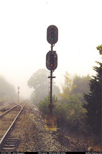 C&O Railway signal: East Bells Valley (WAS)